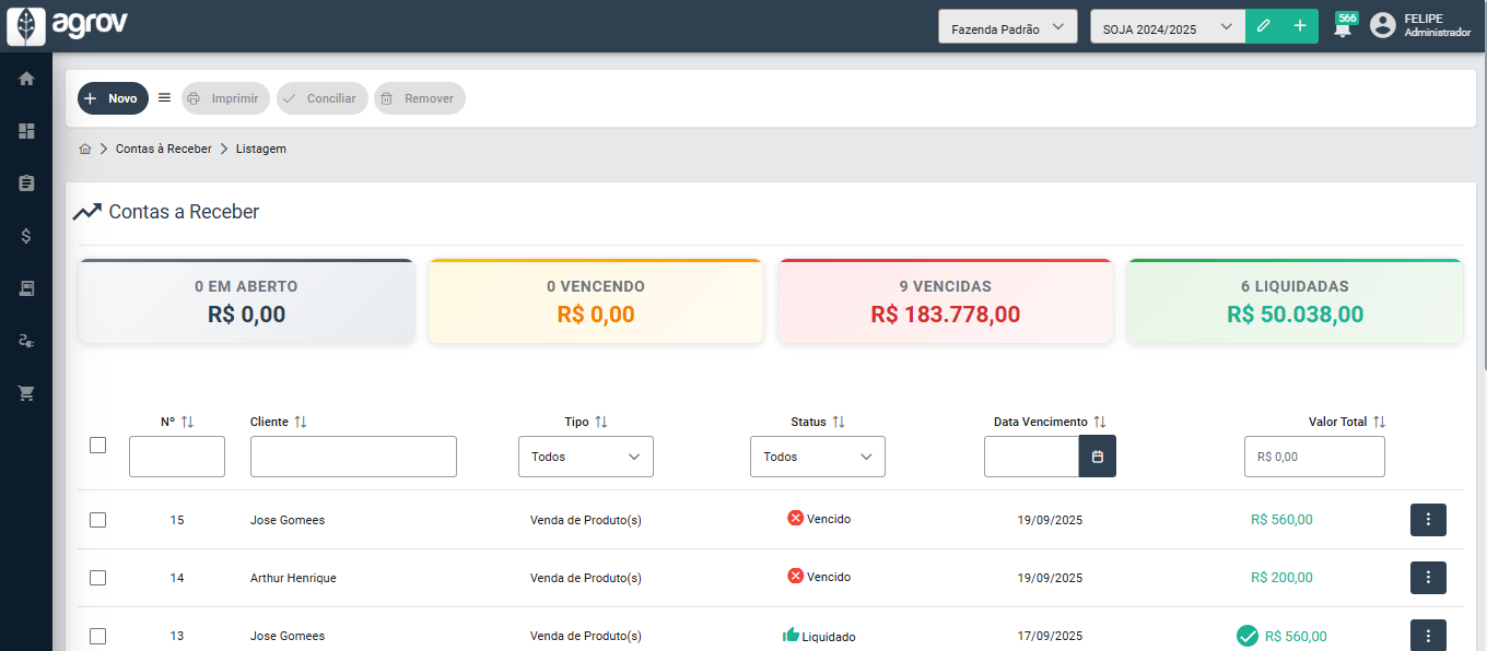 Tela de Contas a Receber - Visão Geral