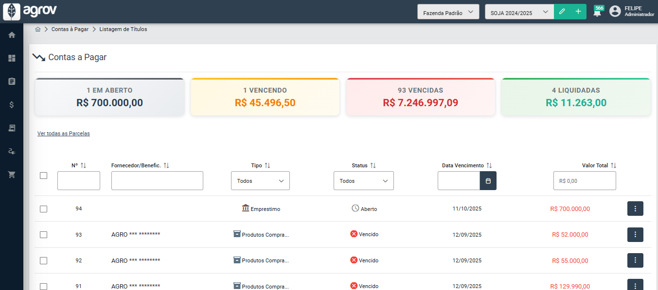 Tela de Contas a Pagar - Visão Geral