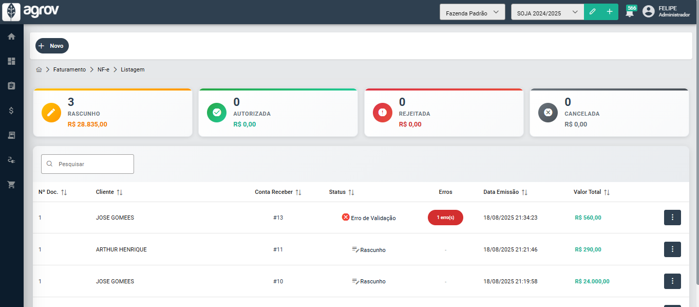 Tela de Faturamento - Visão Geral